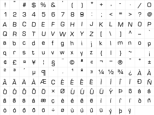 Pretty Regular  glyph index