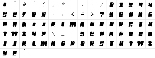 Hello Larry  glyph index