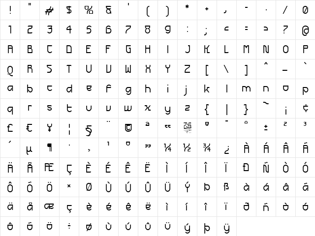 Futurex Regular  glyph index
