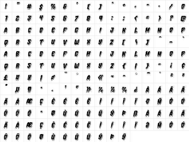 Hemogoblin Punch Italic Italic  glyph index