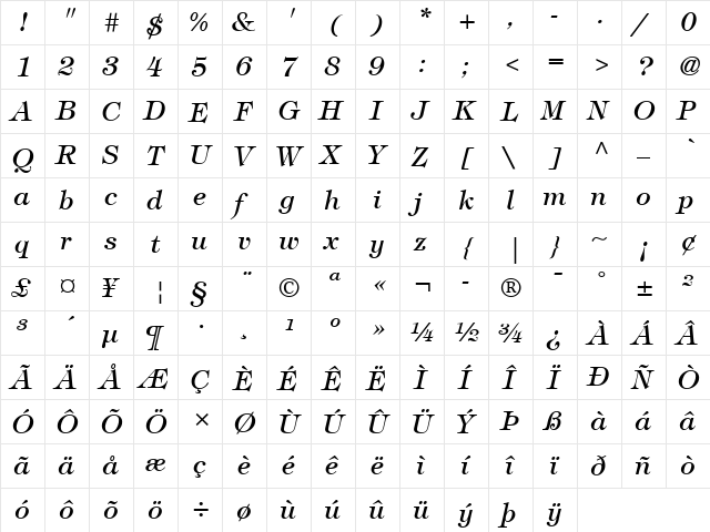 Tiffany LT Italic  glyph index