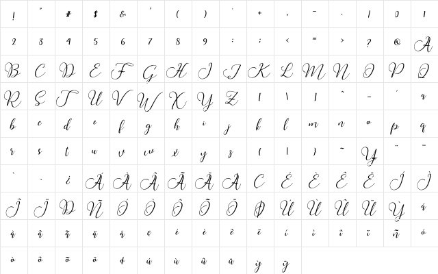 Buttercup Script Regular  glyph index