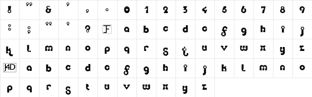 Independance Regular  glyph index