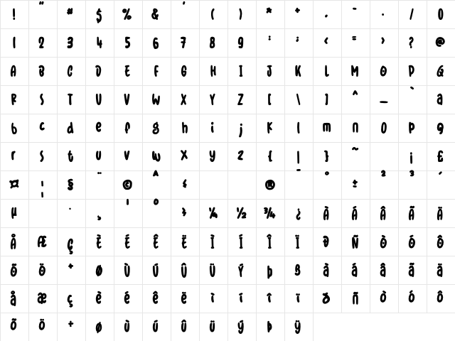 Blugie Regular  glyph index