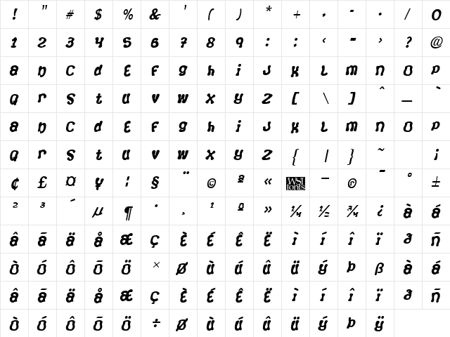 Squirrel Italic  glyph index