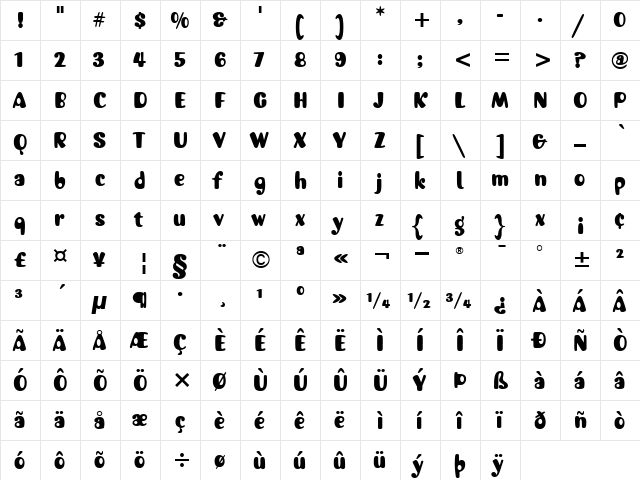 JellybabyITC TT Regular  glyph index