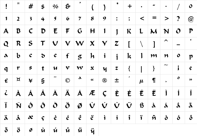 Bodacious-Norma Regular  glyph index