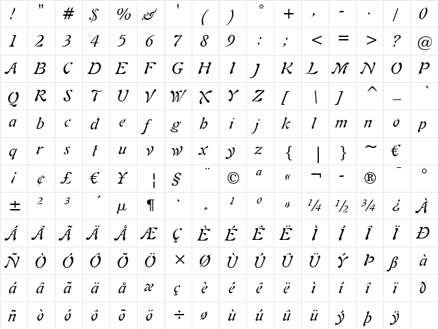 Freefrm721 BT Italic  glyph index