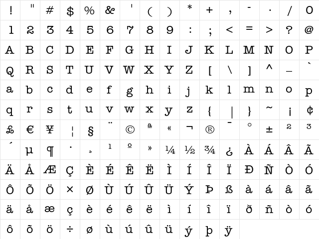ITC American Typewriter LT Medium  glyph index
