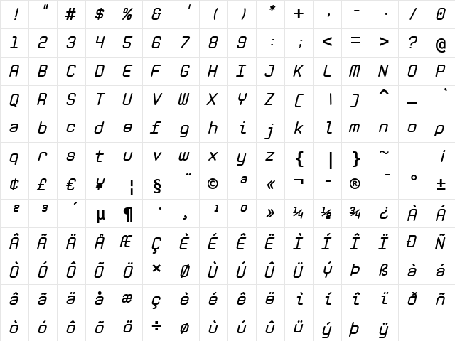 Zolan Mono BTN BoldOblique  glyph index