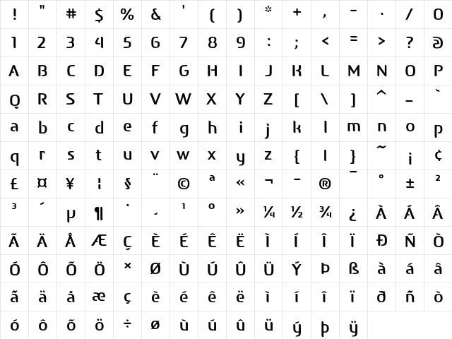 After Headline Regular  glyph index