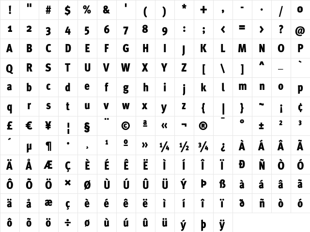 MetaCondBlack Roman  glyph index