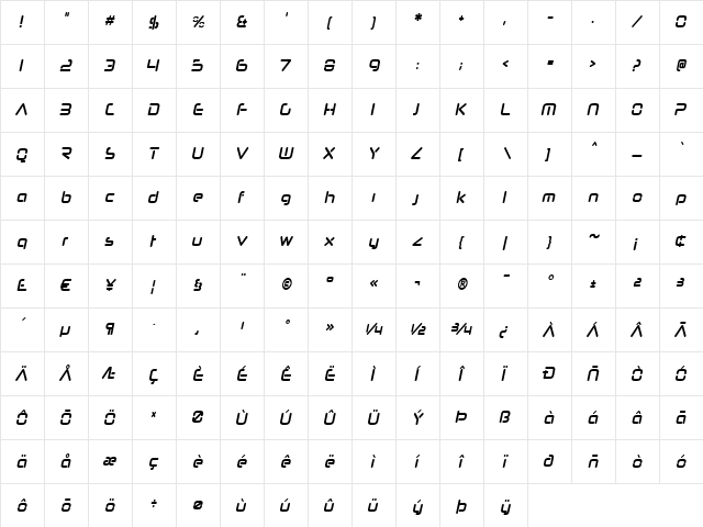 Neuropol Nova Cnd Bold Italic  glyph index