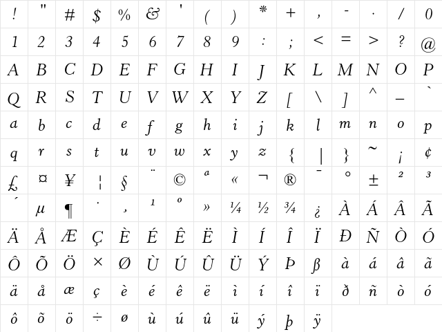 Horley Old Style MT Italic  glyph index