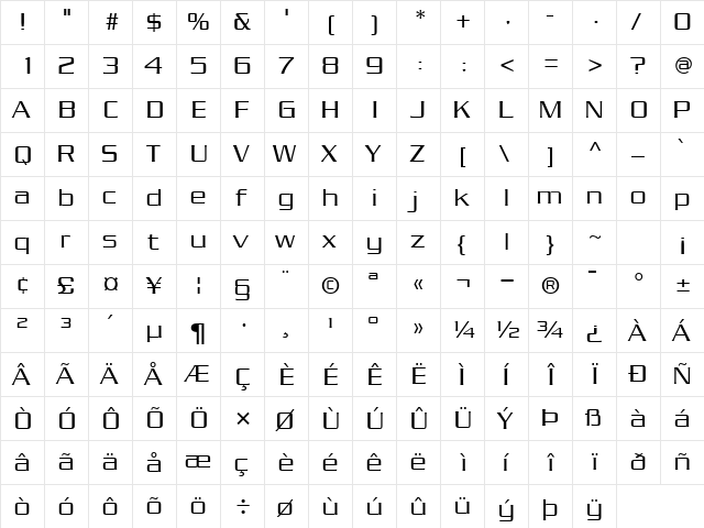 Acro Regular  glyph index