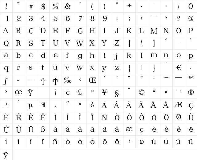 Priamos-Light Regular  glyph index
