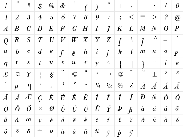 Bodoni BE Italic  glyph index