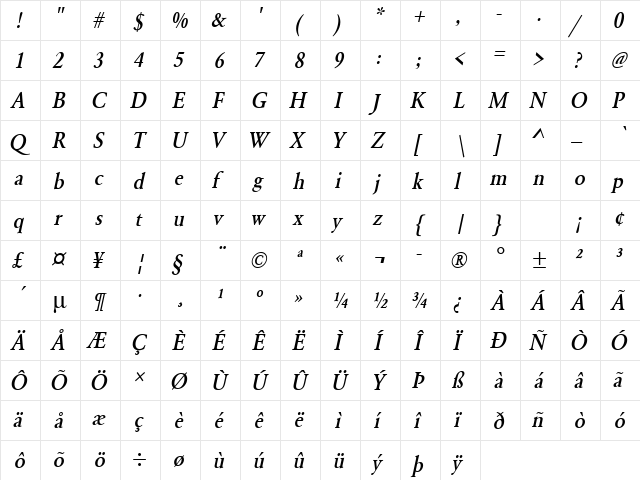 URWGaramondTMedExtNar Oblique  glyph index