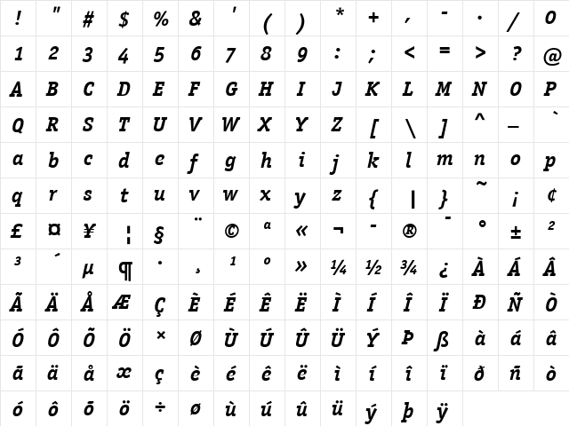 Officina Serif ITC Bold Italic  glyph index