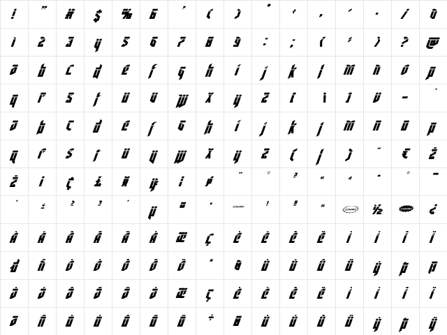 Deathshead Laser Italic Italic  glyph index