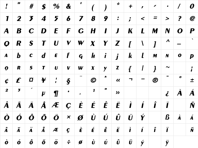 OversetBlack Oblique  glyph index