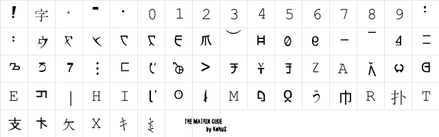 Matrix Code Regular  glyph index