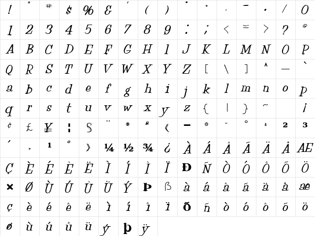 JoKer84 Bold  glyph index