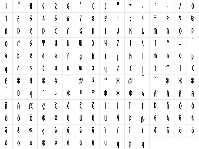 Tyson Regular Regular  glyph index