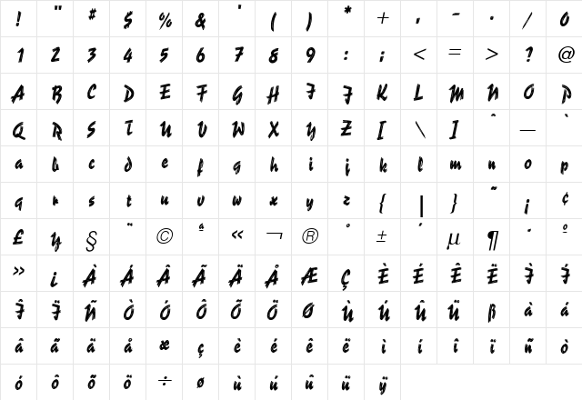 Reporter Medium  glyph index