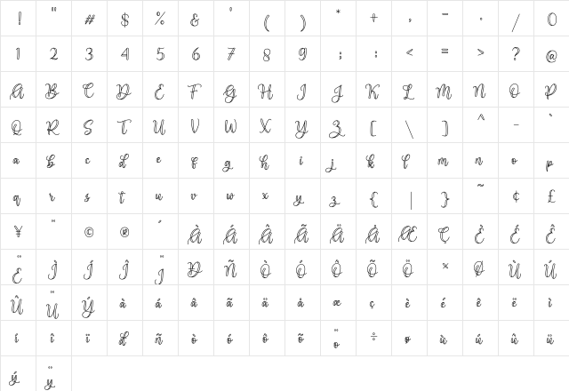 Mellayu Regular  glyph index