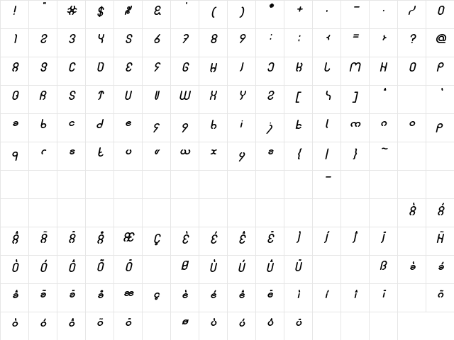 simple font Negreta cursiva  glyph index