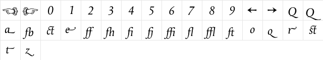 ApollineAlternate Italic  glyph index