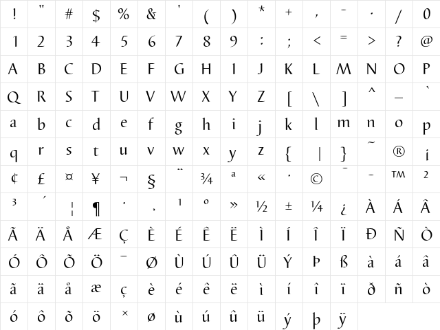 Barbedor T Regular  glyph index