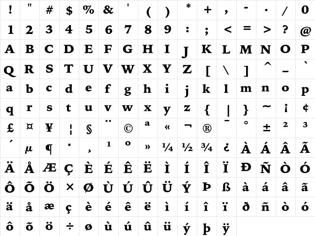 Bitstream Iowan Old Style Black  glyph index