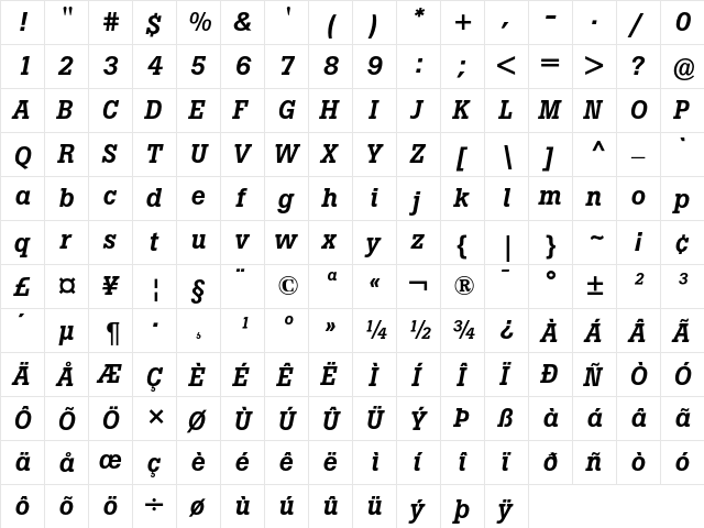 Boton Medium Italic  glyph index