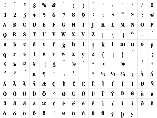 GaramondNovaCond Bold  glyph index