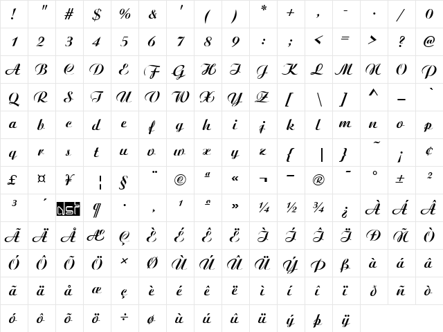Ariston Medium  glyph index