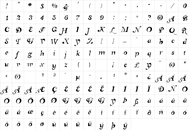 CanadianPhotographer Script  glyph index