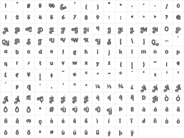 CressidaSwashCapsNF CressidaSwashCapsNF  glyph index