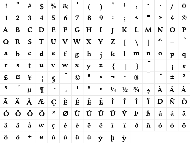 SchneidlerMedT Bold  glyph index