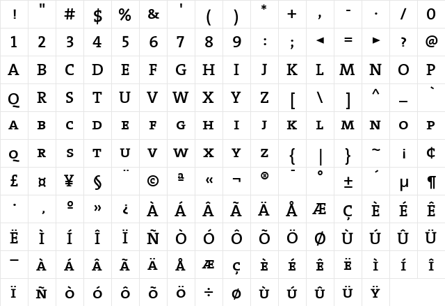 The Serif Semi Bold- Bold  glyph index
