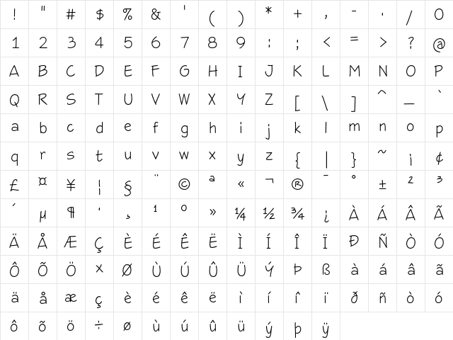 DraftsmanCasualF Regular  glyph index