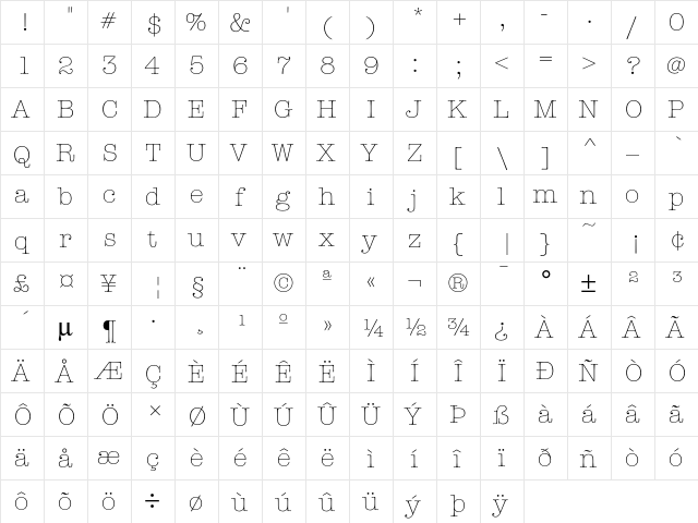 AmTypewriterEF Light  glyph index
