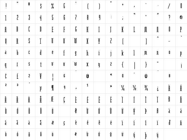 ModulaRoundSerif Roman  glyph index