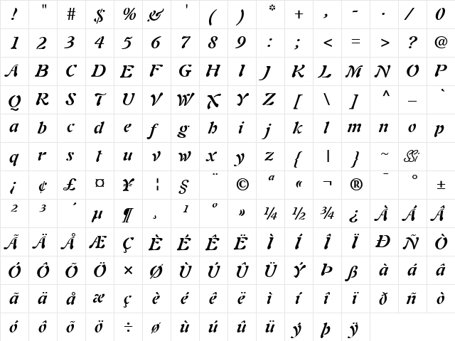 Palette SSi Bold Italic  glyph index