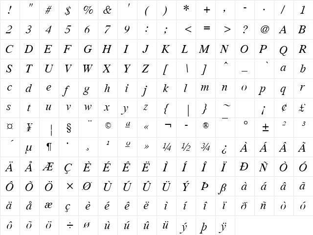 PC Tennessee Italic  glyph index