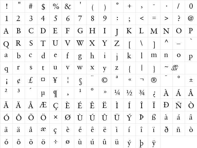 Garamond Retrospective SSi Regular  glyph index