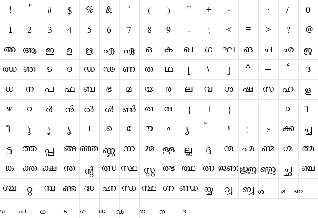 Thoolika Regular  glyph index