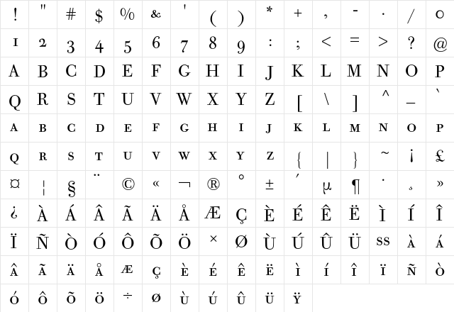 Bodoni Old Face Expert BQ Regular  glyph index