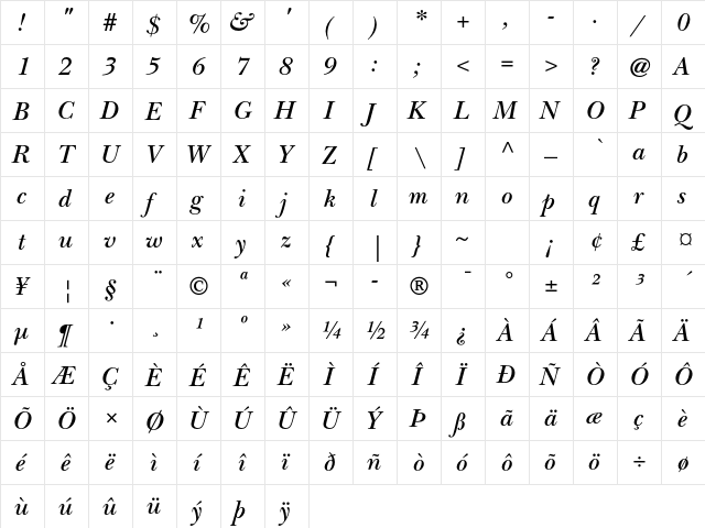 ITC New Baskerville Std SmBdIt  glyph index